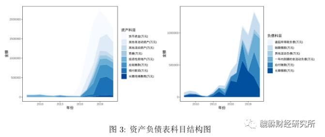 （37分）东旭蓝天（000040.SZ）基本面研究简报（谛听版）