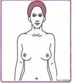 乳腺增生结节怎么消除可以艾灸吗,乳腺增生艾灸哪个穴位最好视频