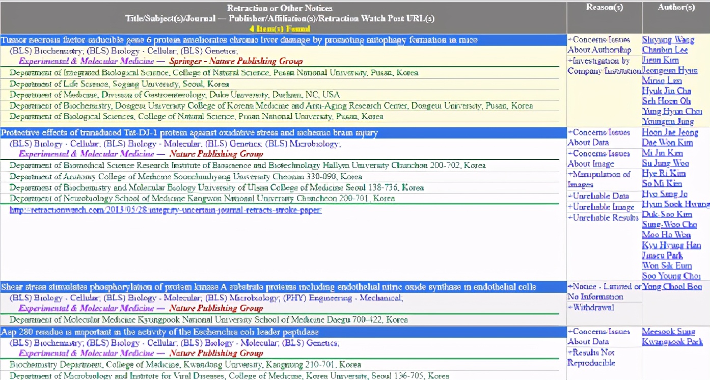 nature旗下杂志,nature杂志审核