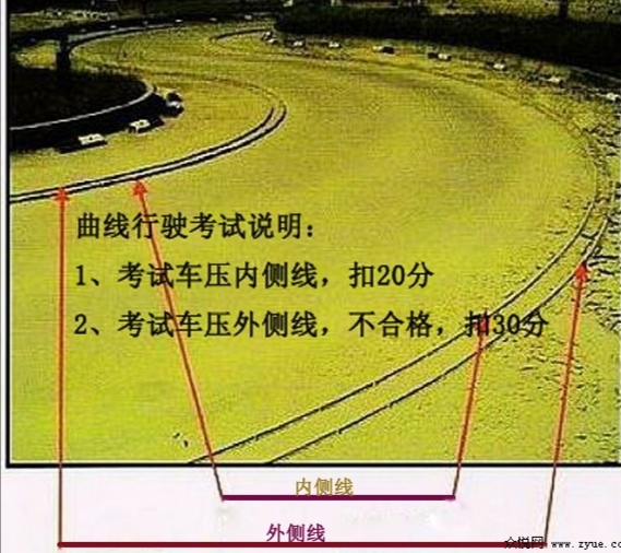 科目二是一次性考还是分开来考,教资科目二怎么一次性过