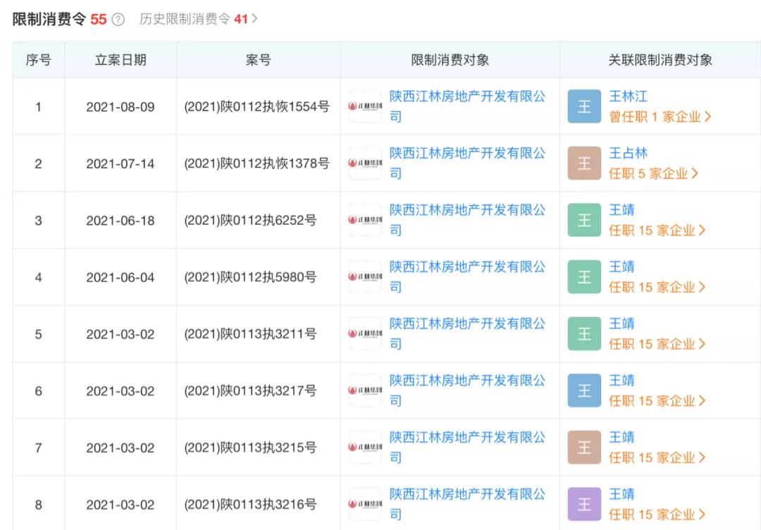解密西安城改,城改发展历程