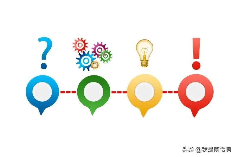 用五步流程实现你的人生愿望,三招实现愿望