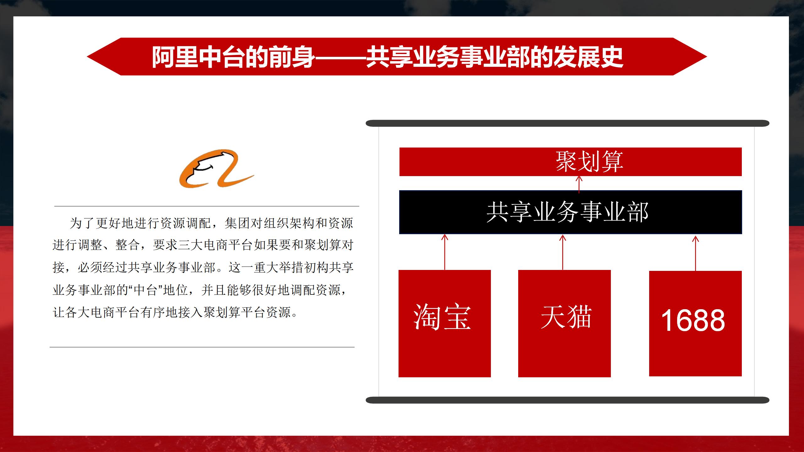 阿里业务中台架构图,阿里中台架构设计流程