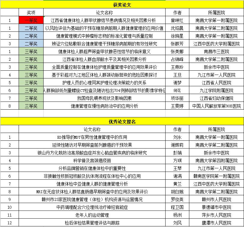 育新机开新局解读,育新机开新局系列介绍