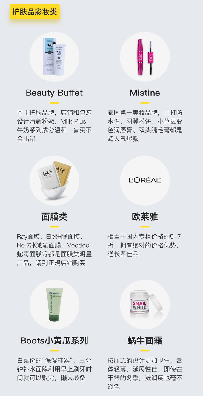 泰国必买10种手信便宜好用,清迈哪里有卖手信