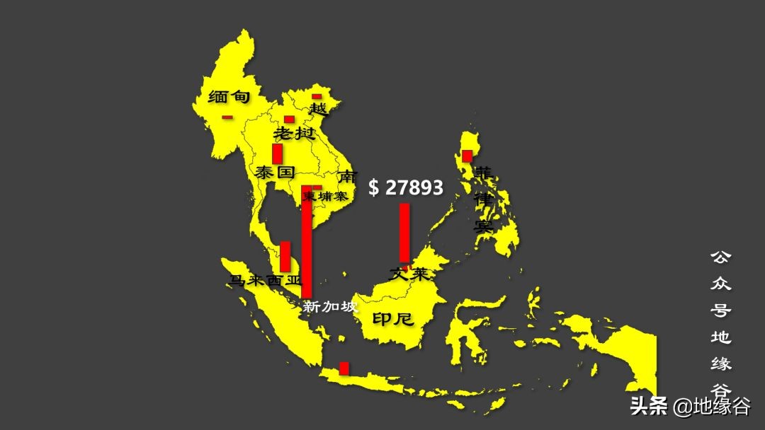 文莱是从马来西亚独立出去的吗,文莱怎么被马来西亚分成两半的