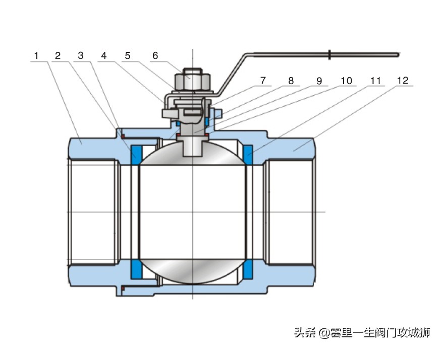 浮动球阀泄漏,防泄漏浮动球阀的作用