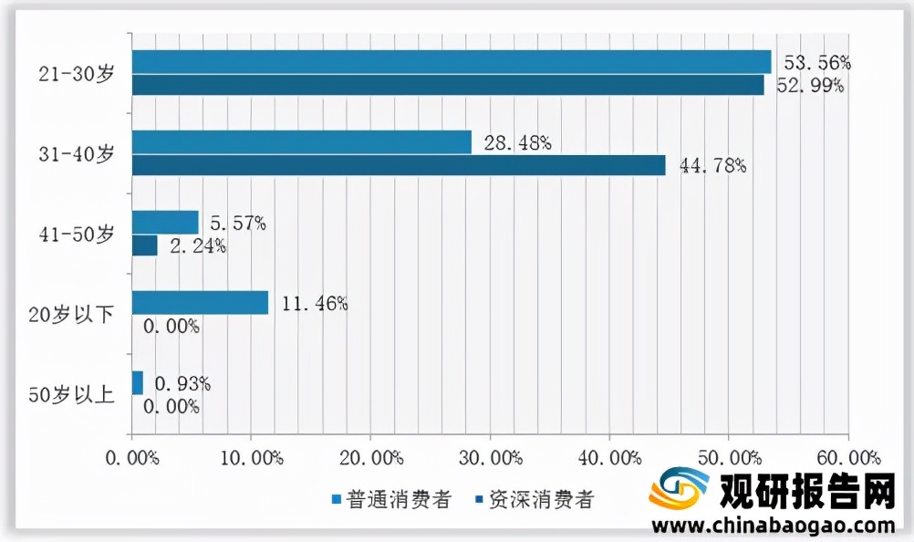 2024年面膜市场趋势洞察报告,2023中国面膜趋势洞察白皮书