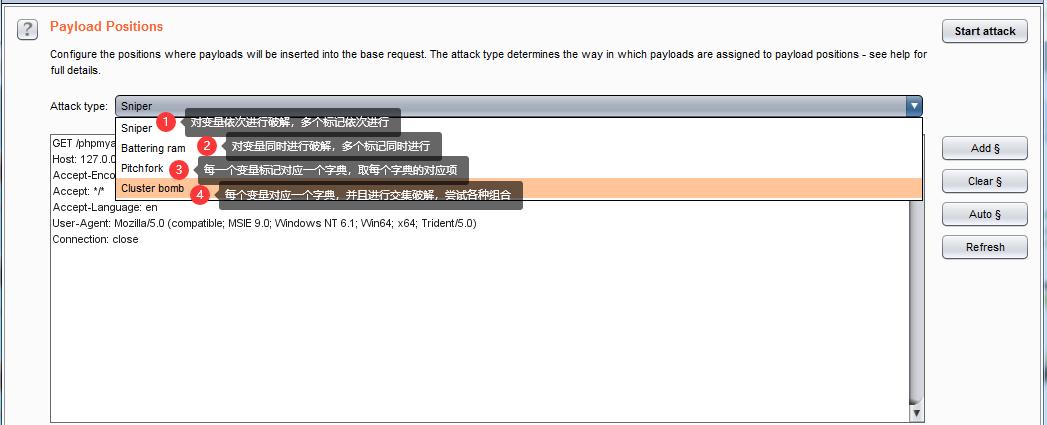 intruder主机,intruder四驱
