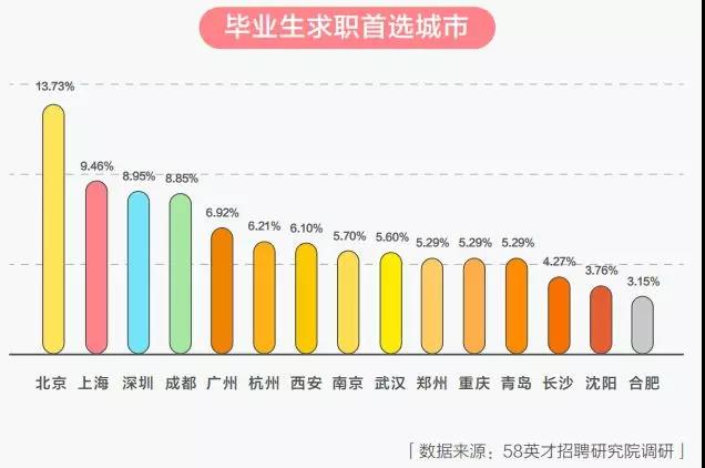 文员哪个岗位简单点,文员岗位是个坑吗