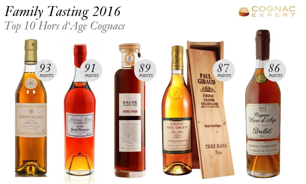 vsop和XO是什么意思,vsvsopxo的区别