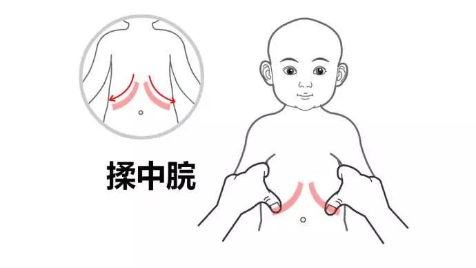 感冒白天不咳嗽晚上咳嗽怎么回事,宝宝感冒白天不咳嗽晚上睡觉咳嗽