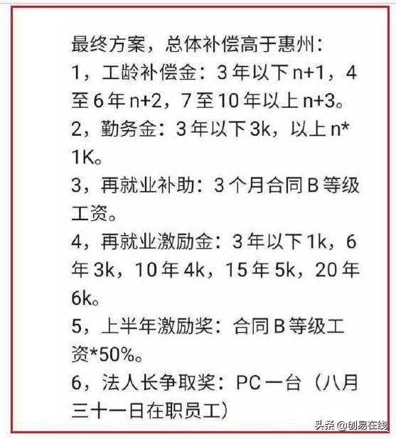 三星关停补偿方案,三星工厂关闭赔偿方案