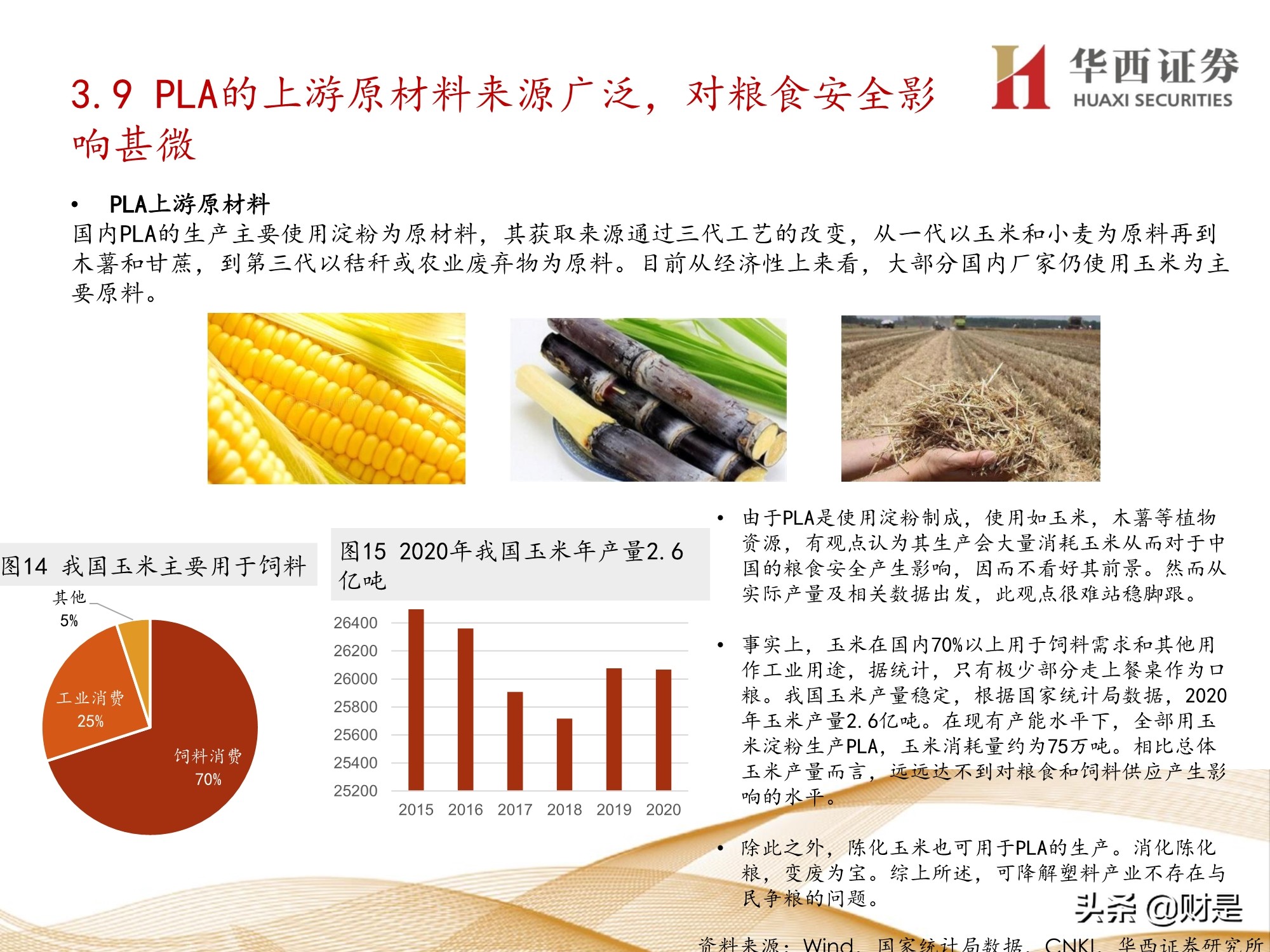 可降解塑料行业前景,可降解塑料行业现状