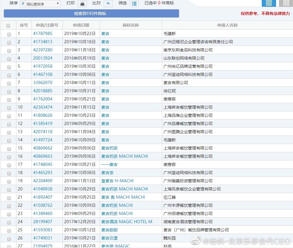 8年老兵带你挖挖加盟的套路