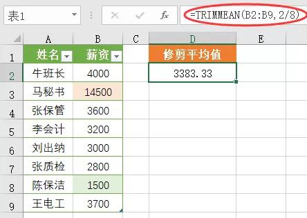 excel函数公式出现value怎么处理,excel函数公式的round使用方法
