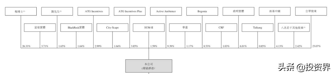 今天，又一位医药老兵敲钟：归国创业3年，市值130亿