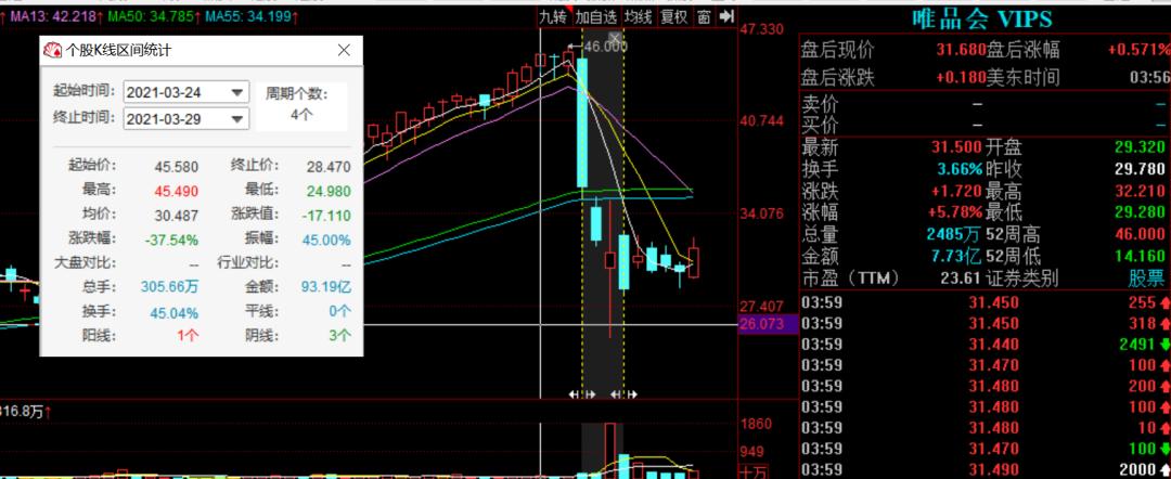 假货大事件,假冒伪劣风波