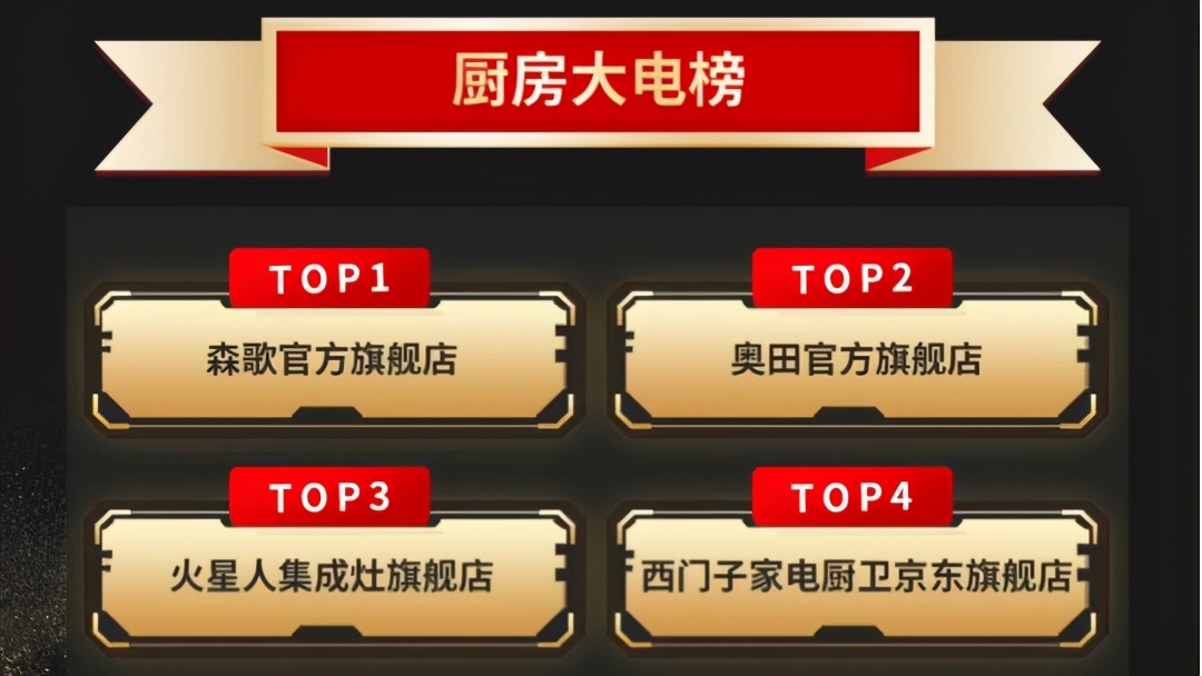 森歌集成灶浙江嵊州,森歌集成灶浙江绍兴