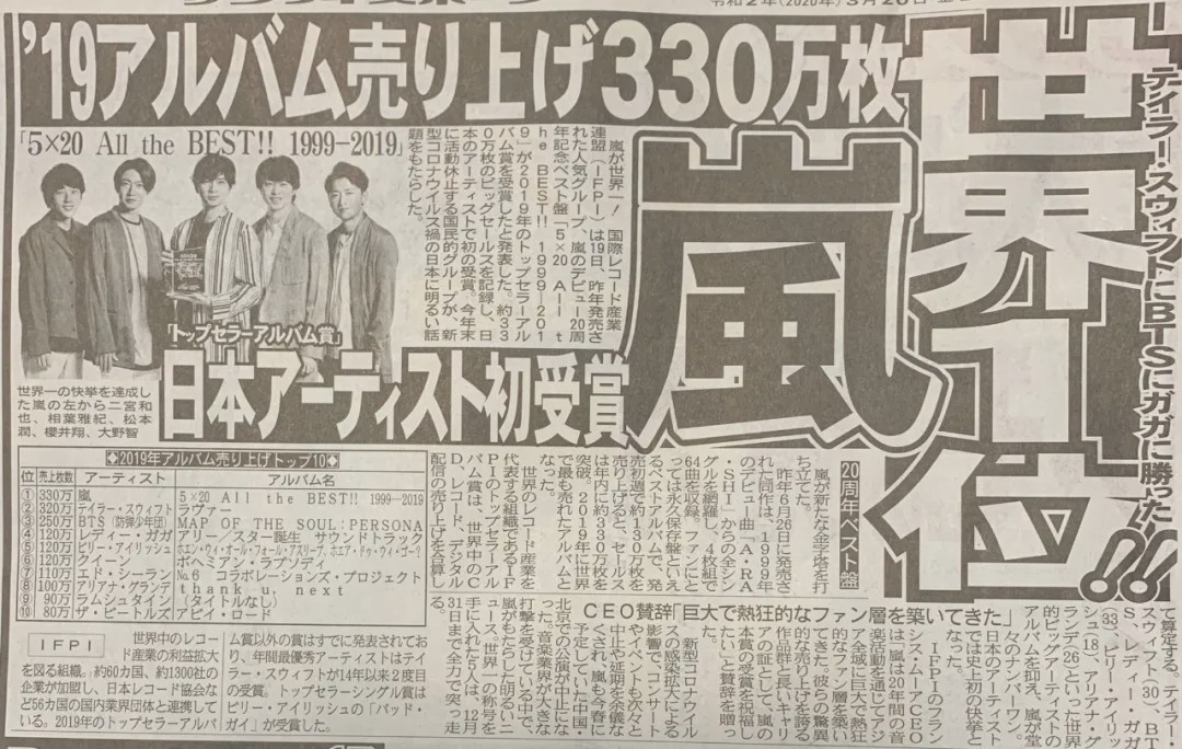 2023全球数字专辑销量排行榜,历代首周专辑销量排行