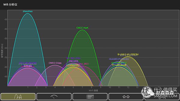 百元家庭影院音响,智能自助小型家庭影院