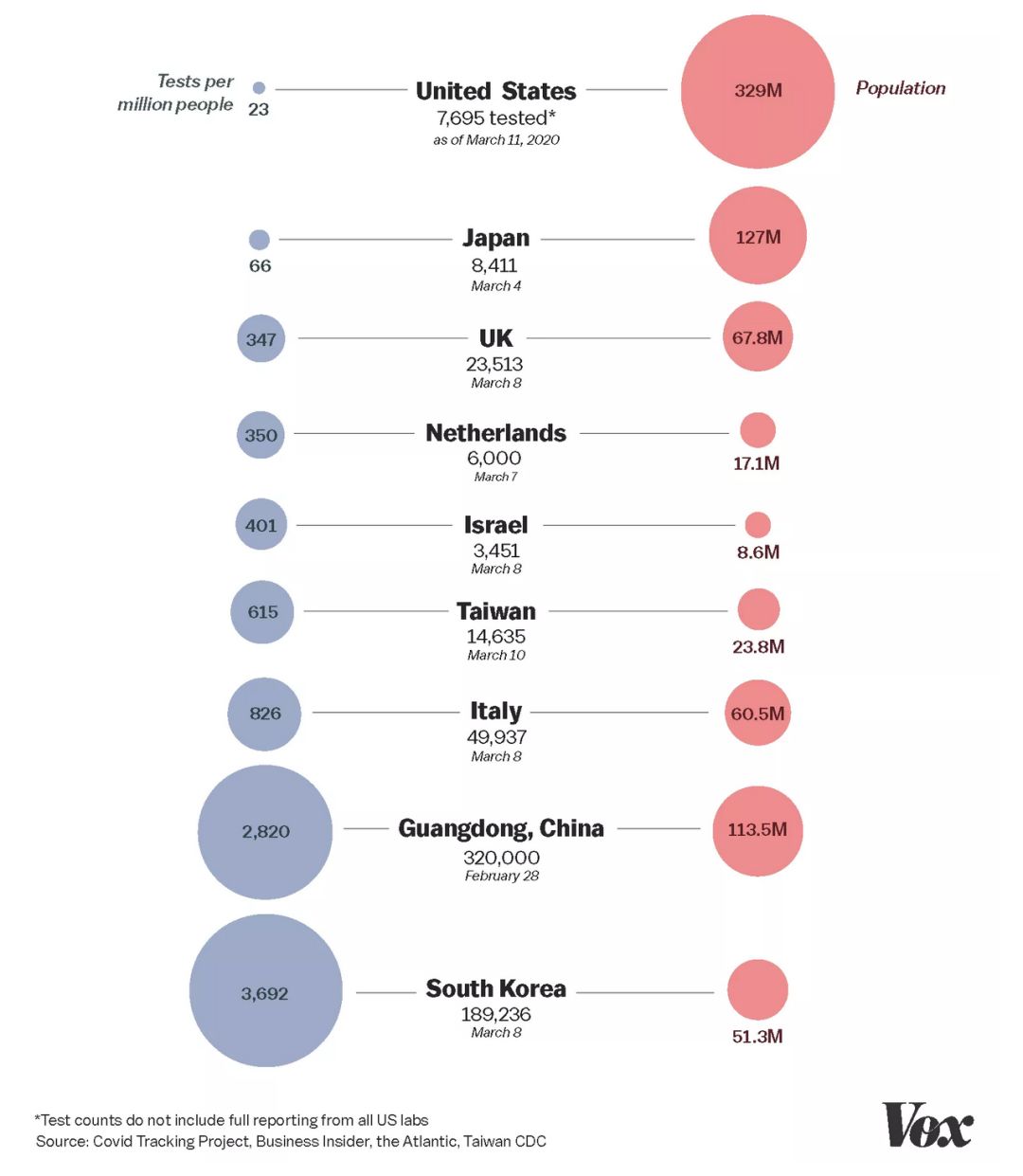 特朗普妄称“中国病毒”，这些在美华人居然跪地叫好