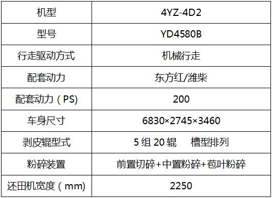 东方红系列玉米机,2020东方红玉米收获机