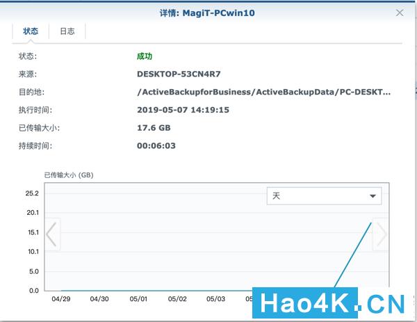 缇ゆ櫀ds1618浣跨敤鏂规硶,缇ゆ櫀ds1618鏁欑▼