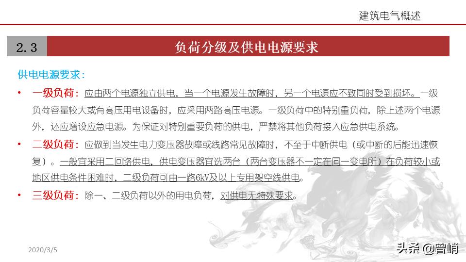 建筑电气资料一览表,建筑电气图解详解