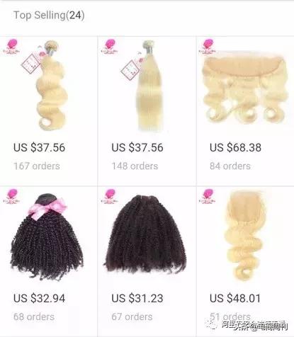 速卖通开店入驻流程完整版,速卖通开店流程及费用视频