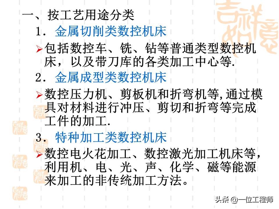 想要学好数控，最基本的是要懂得数控加工技术基础，53页内容介绍