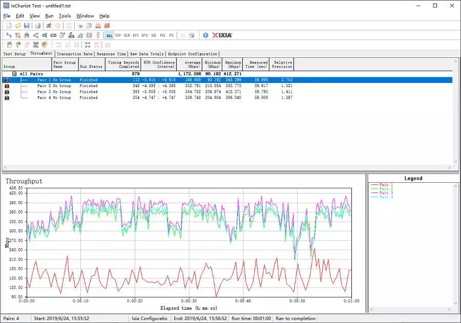华硕rt-ax88u路由器拆解,华硕wifi6ax88u路由器评测
