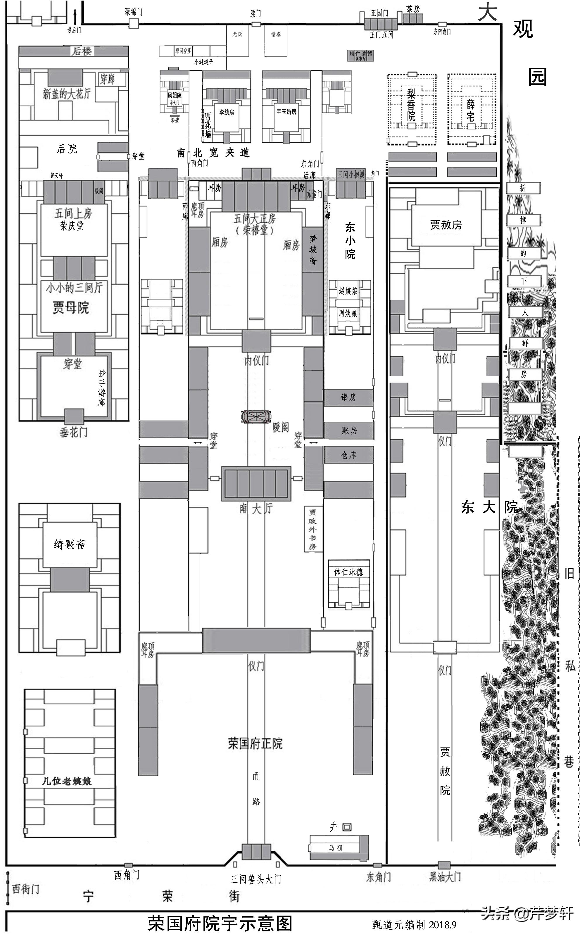 红楼梦荣国府大致结构,红楼梦论荣国府兴衰