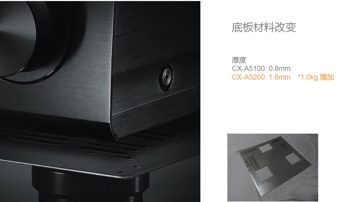 雅马哈5200功放说明书,雅马哈cx-a5100功放评测