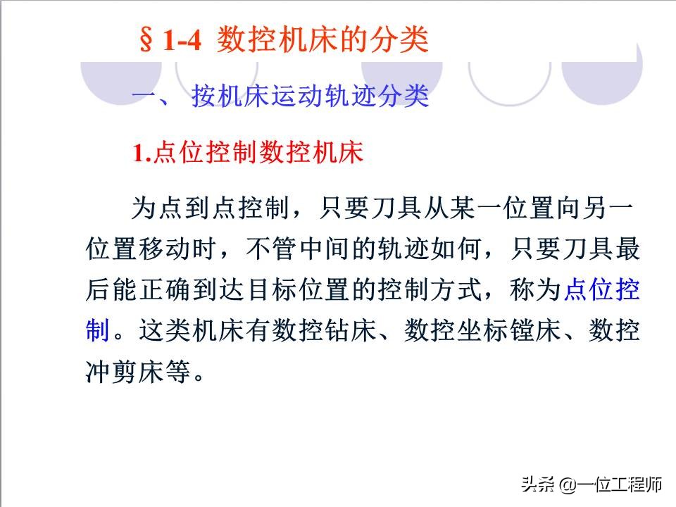 48页内容介绍数控技术,了解数控系统基本概念,值得保存