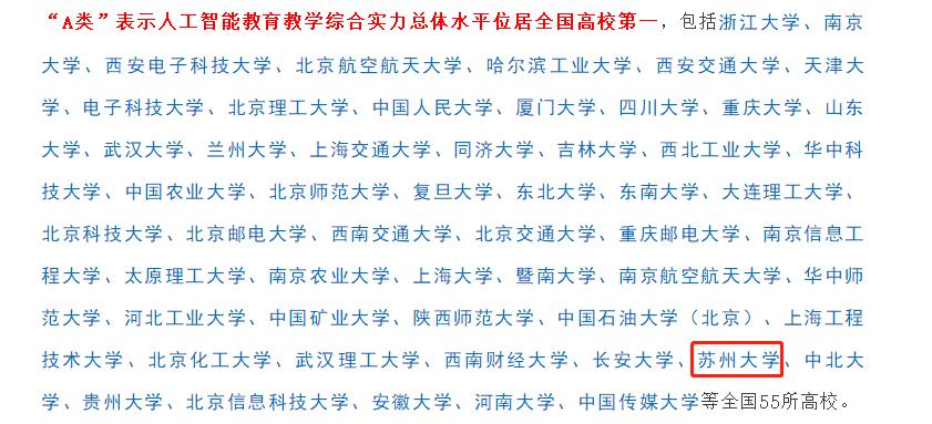超越美国，全球第一！这一百万年薪“火爆专业”又上了热搜，人才稀缺！