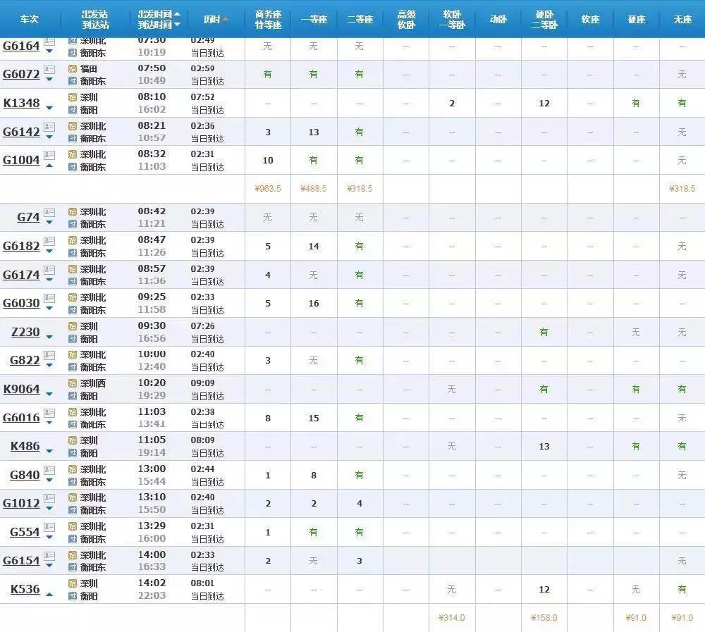 五一假期哪里好玩火车票又便宜,五一火车票热卖你抢了吗