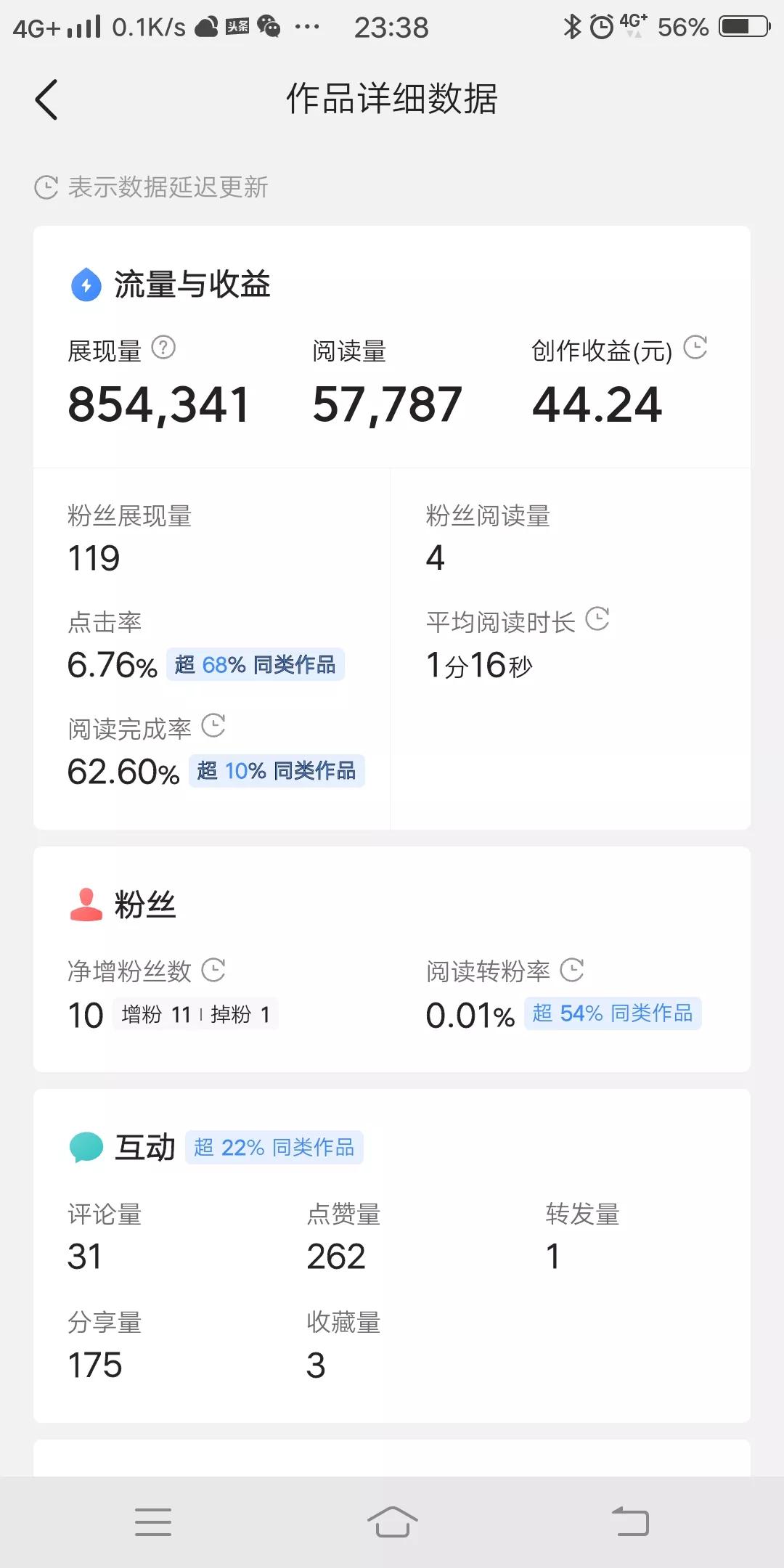 写问答月入过万,写问答赚钱吗