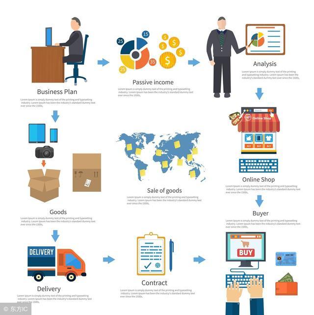 淘宝店铺淘客怎么赚钱,店铺淘客网赚技巧