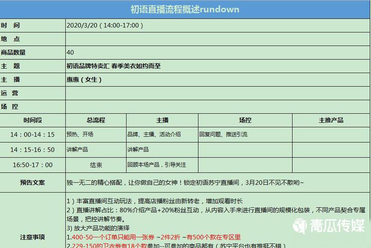 直播间搭建技巧和方法多机位,如何搭建好一个直播间
