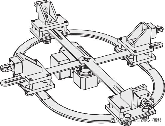 云南环形导轨输送线选型,导轨的选择与设计