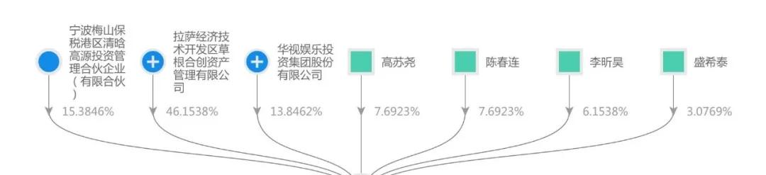 浜掕仈缃戝ぇ浣ū涔愬湀,浜掕仈缃戝ぇ浣皥鑷繁鍋跺儚