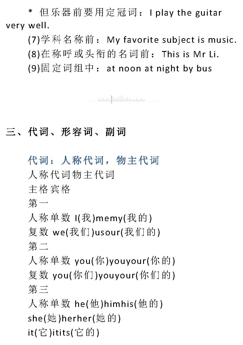 小学1-6年级英语知识大全最全整理,小学英语必背基础知识最全整理