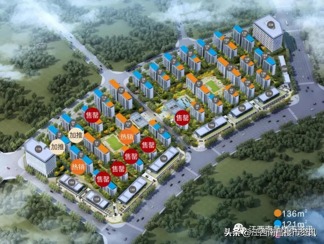 融创赣江府湖景,九龙湖融创江景