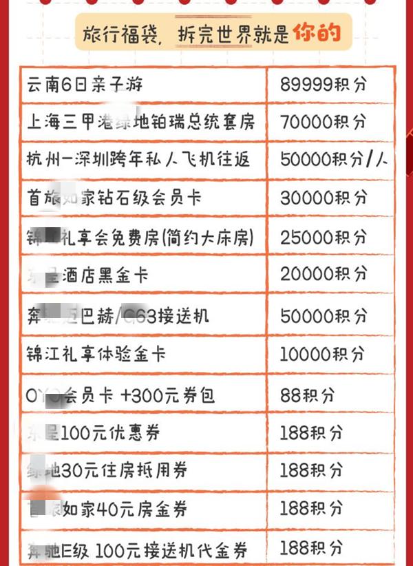 支付宝积分怎么兑换红包,支付宝积分兑换红包入口