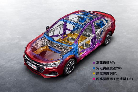 科鲁泽与卡罗拉的路线之争：追啊追啊，是谁的骄傲放纵