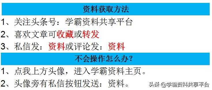 生物初一上期末考试必考知识点,生物必考知识速记
