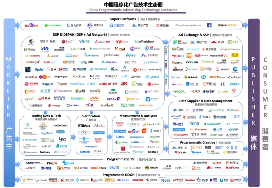 男子卖伟哥涉案1亿,男子卖壮阳药获利900万