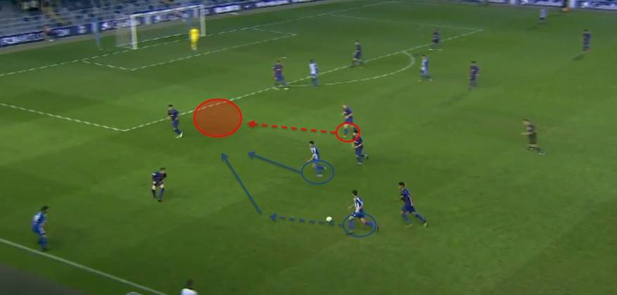 巴萨对布斯克茨,布斯克茨巴萨最后一场