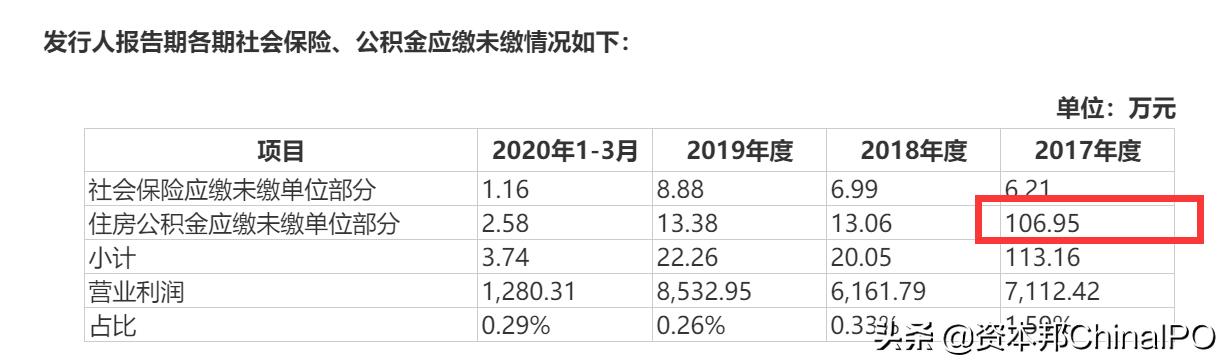 科翔电子经营现状,科翔电子股份有限公司诉讼